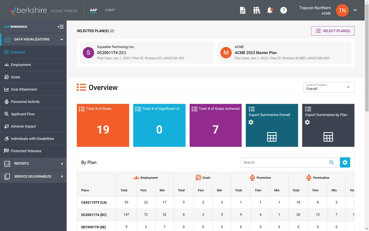 Berkshire Associates screenshot 1
