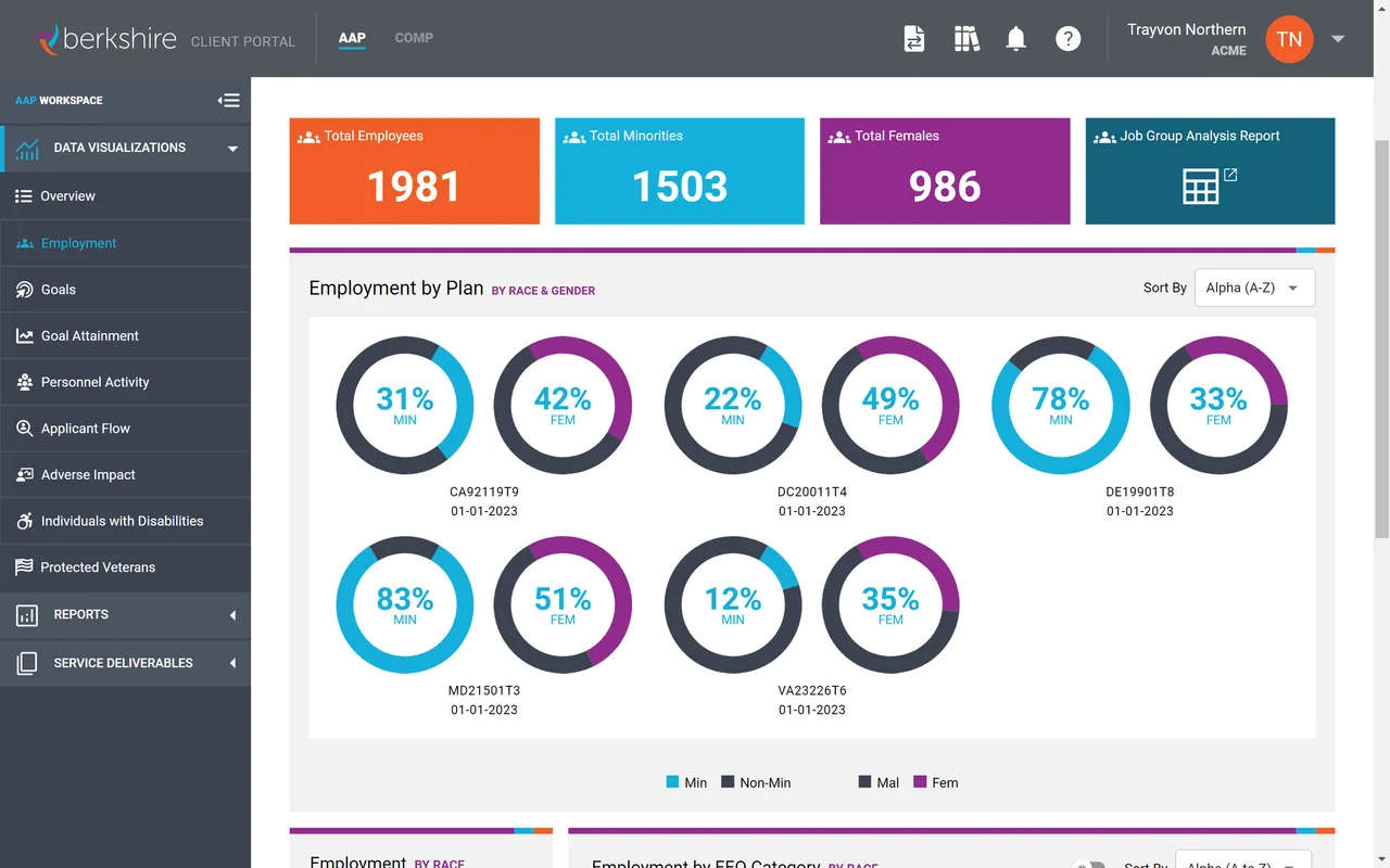 Berkshire Associates screenshot 10