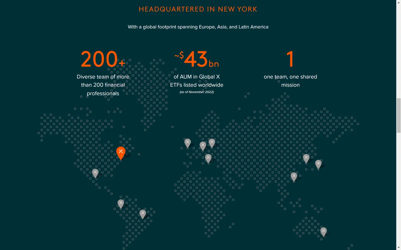 Global X ETF screenshot 4